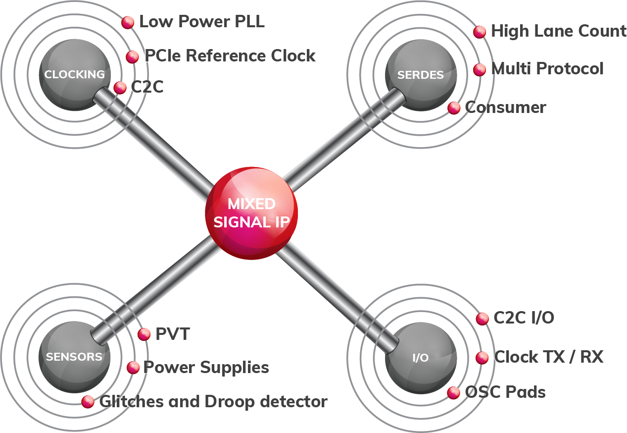 AB-Molecule-Model-V2@2x