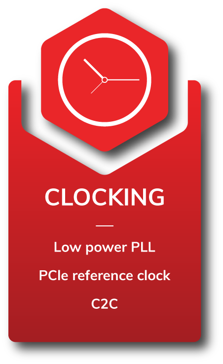 Mixed-Signal-IP-Model-CLOCKING@2x