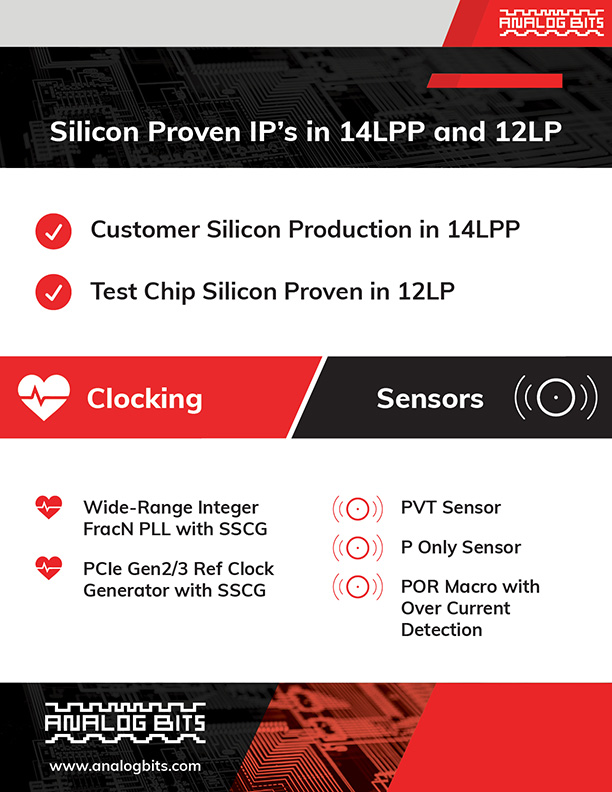 Analog-Bits-GF-GTC-Tradeshow-Product-Briefs-220505-14LPP+12LP-612pxW