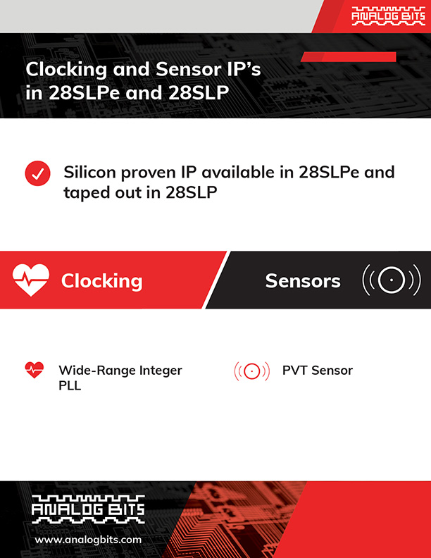 Analog-Bits-GF-GTC-Tradeshow-Product-Briefs-2205182-28SLP+SLPe-612pxW